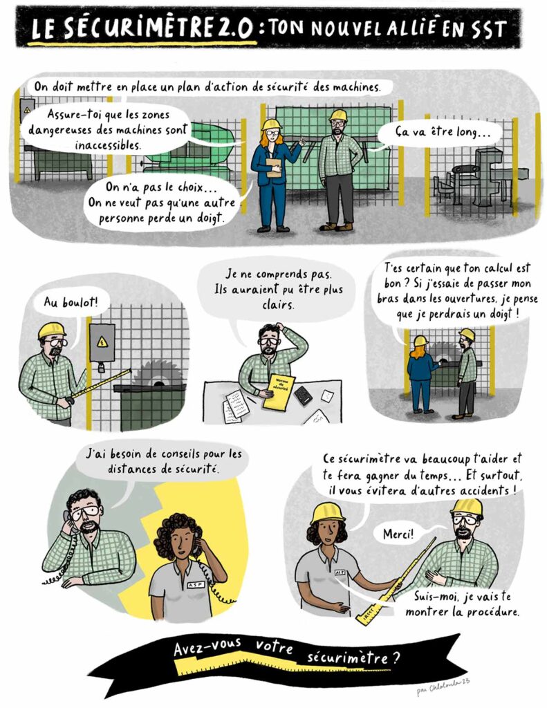 Sécurimétre